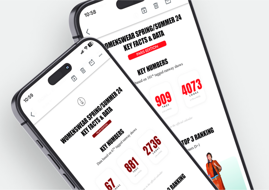 Fashion Week data newsletters