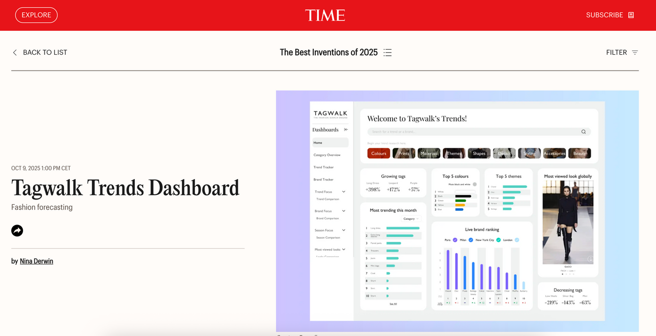 Tagwalk's trends & prediction dashboard, part of the Time's Best Inventions of 2025 illustration 2